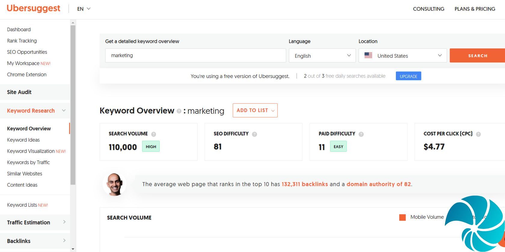 UberSuggest