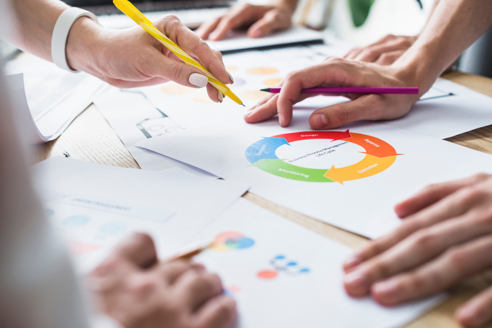 Cyclical Marketing Optimisation
